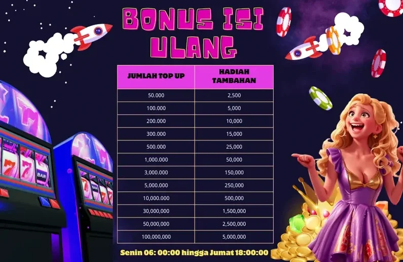 BONUS ISI ULANG